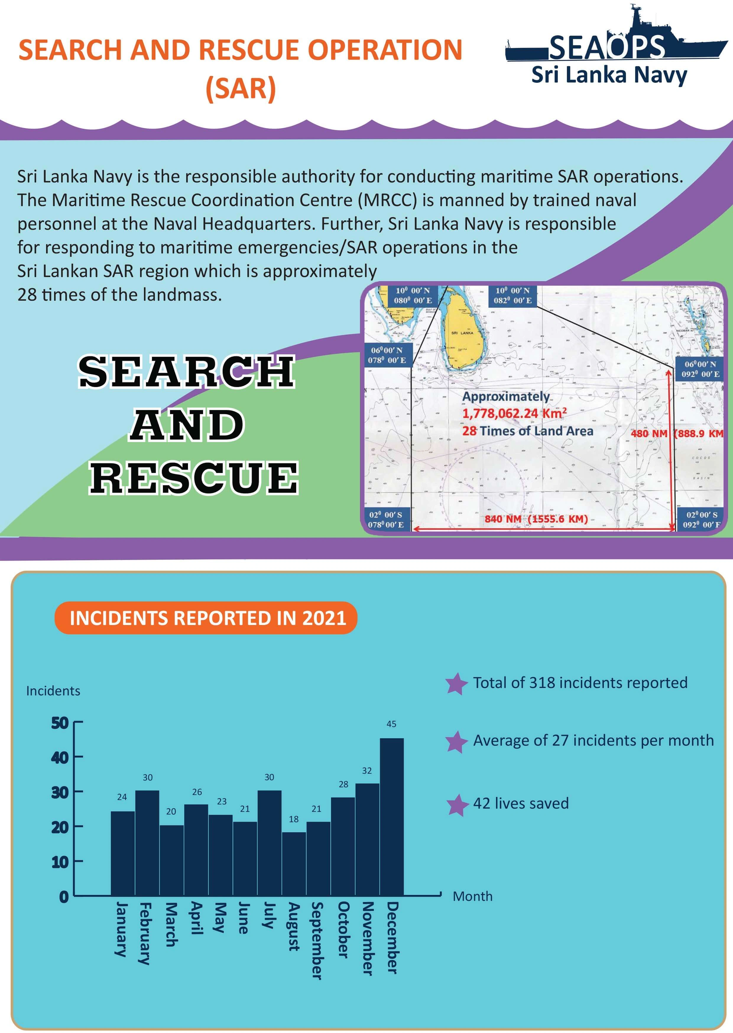 Stranded Merchant Vessel Salvage Operations PDF Report 2021